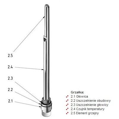 Element grzejny do sterownika KTX Terma